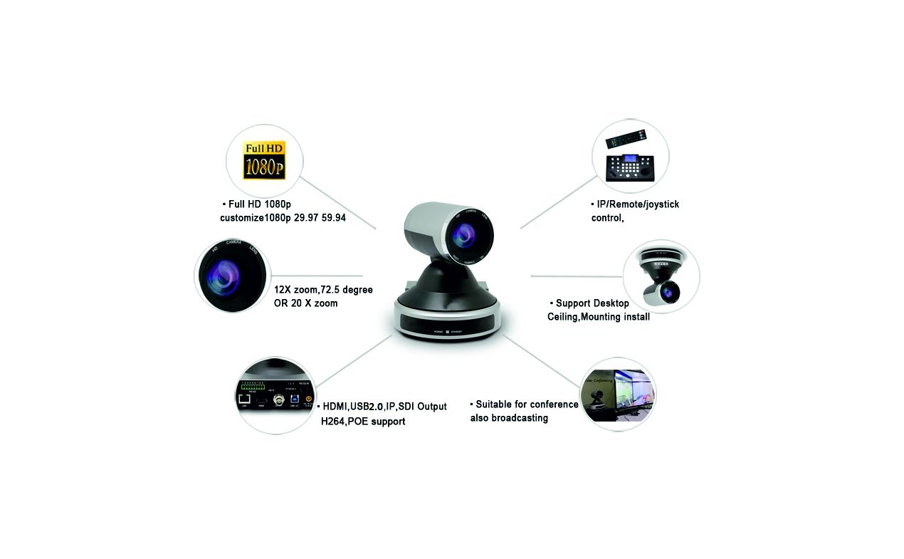 ICON PTZ HD - Kamera za emitiranje uživo