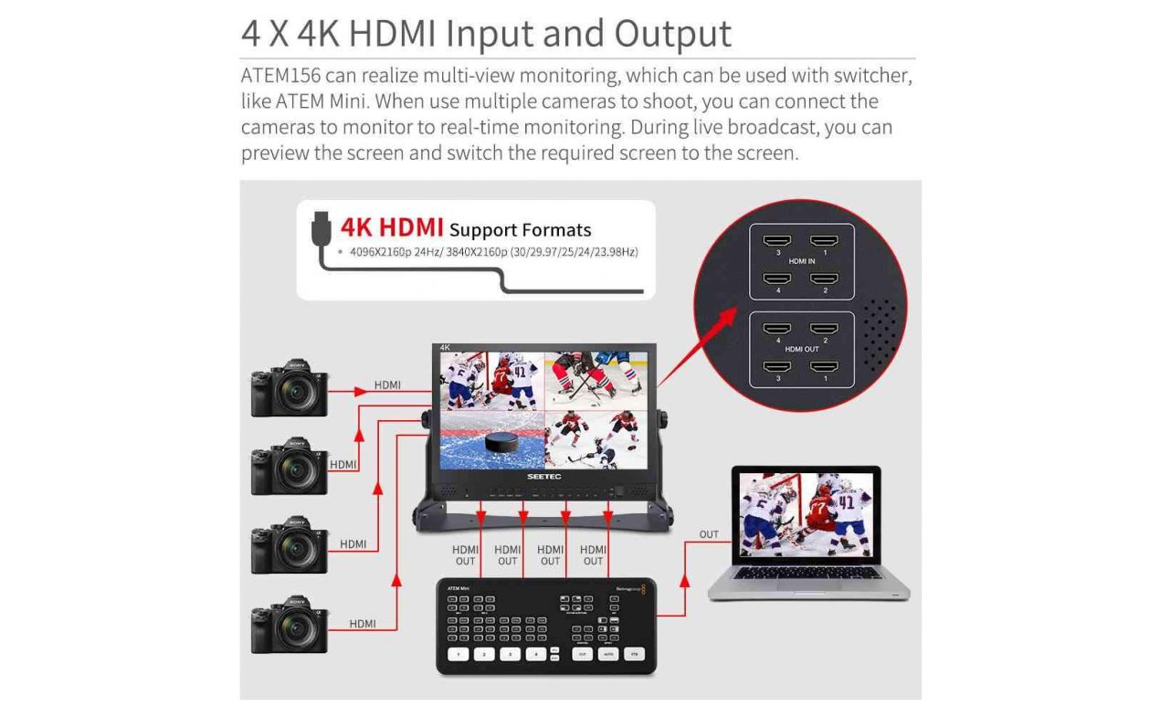 ATEM156 - monitor za emitiranje uživo