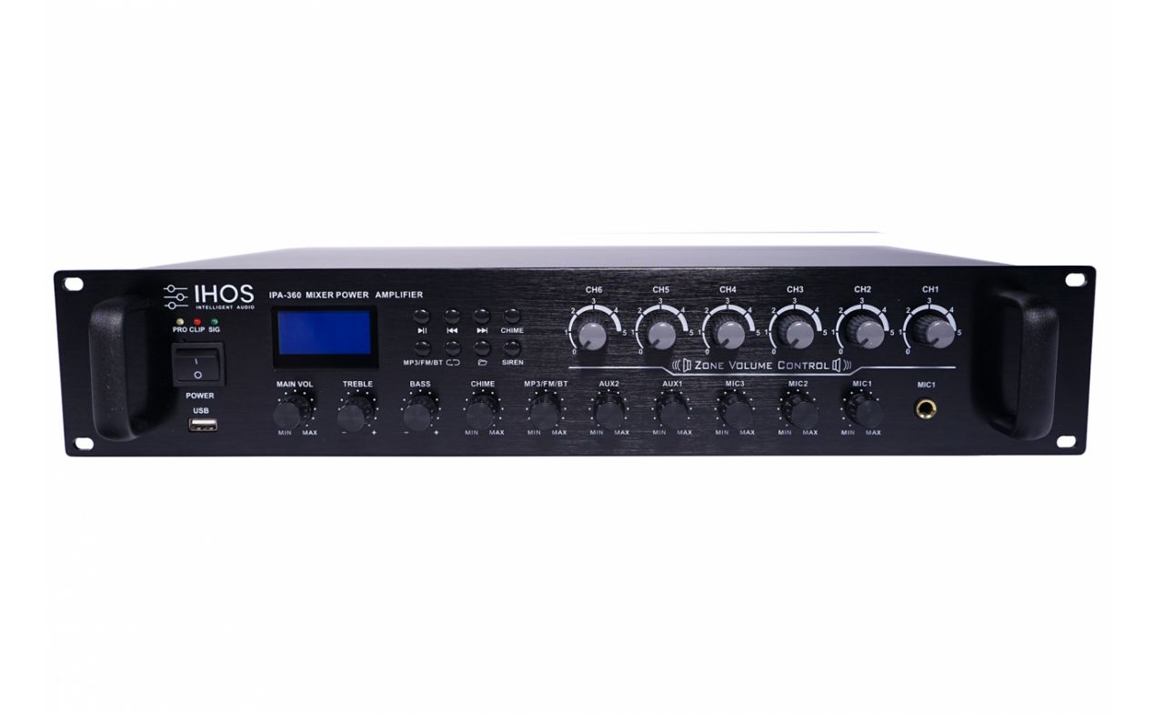 Pro IPA-360