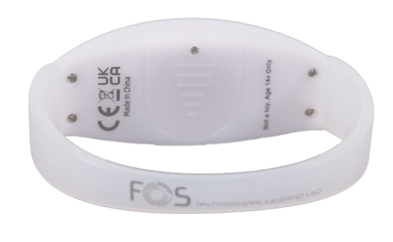 FOS GIGBAND LED Zone 2