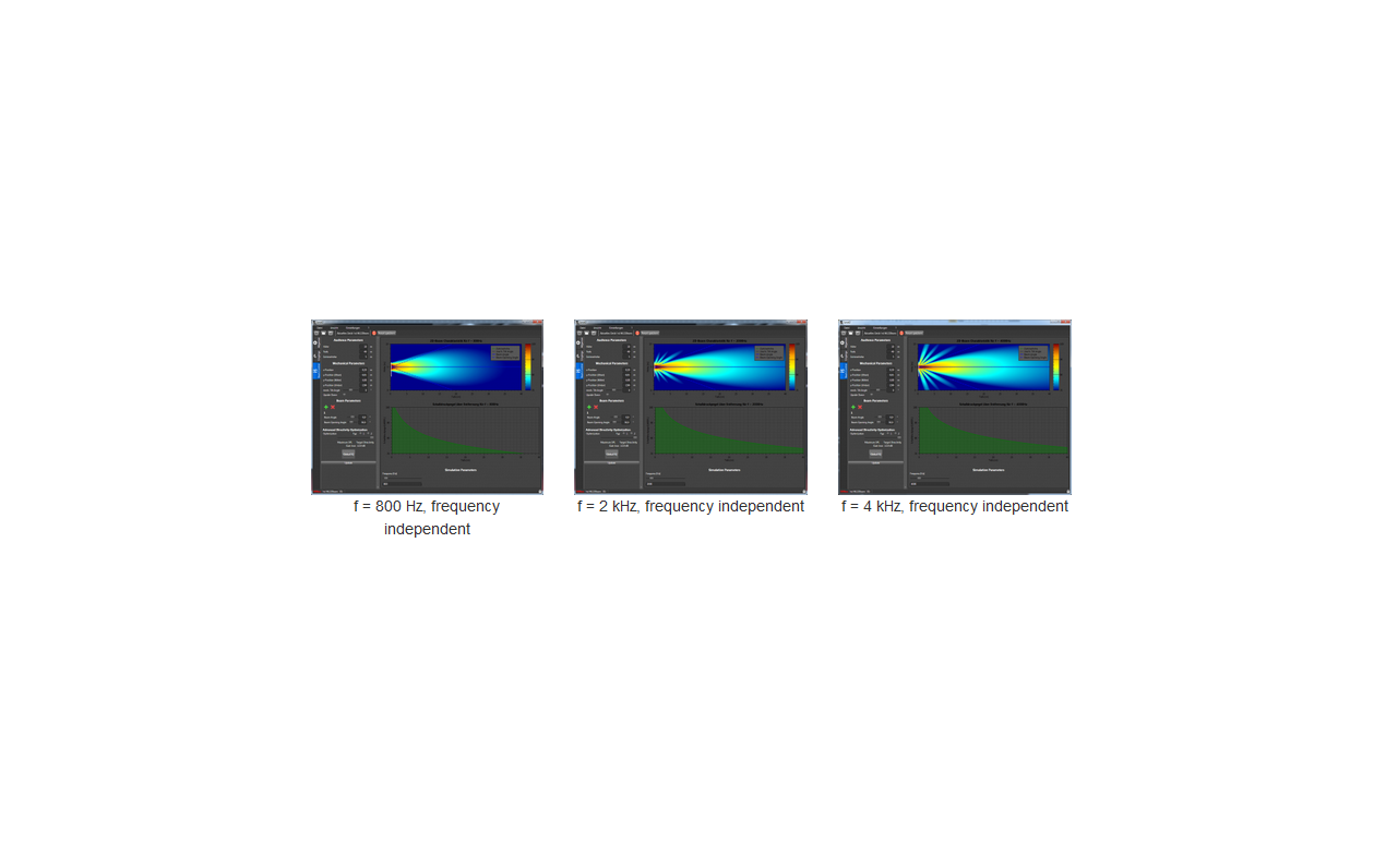 Hd PL32Beam